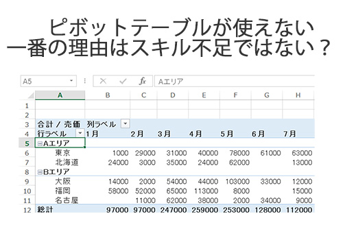 ピボットテーブル　Excel　使いこなす