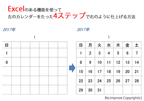 excel オートフィル