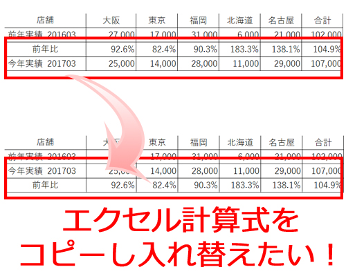 エクセル計算式をコピーし入れ替えるやり方